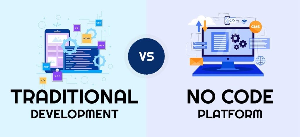 No-Code Development